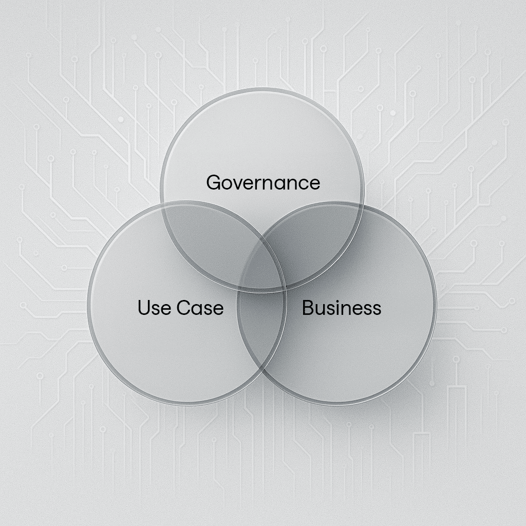 AI governance as a strategic enabler: Maximize the full potential of AI while ensuring safety, ethics, and long-term resilience