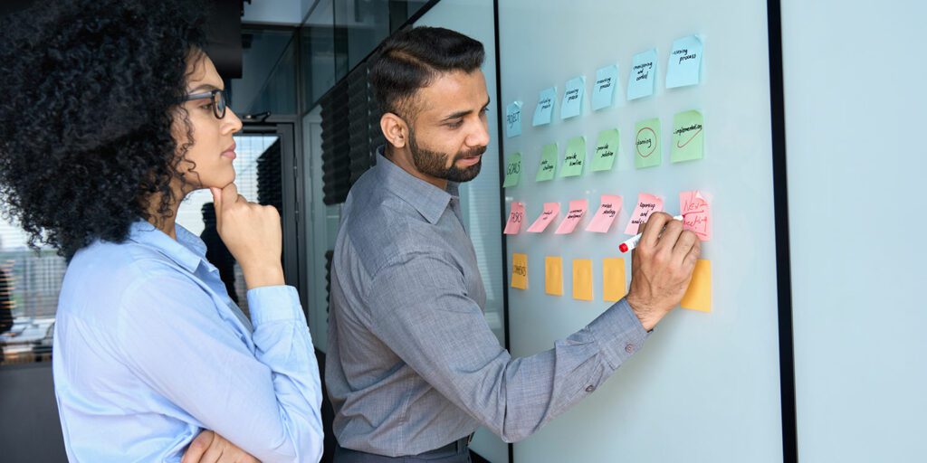 lean en agile transformatie