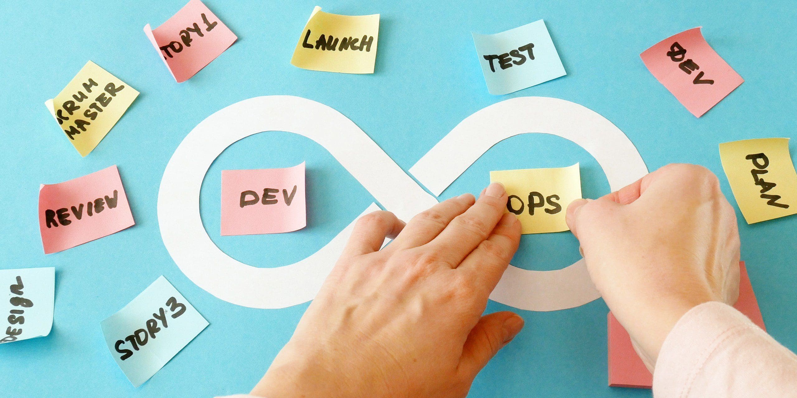 DevOps Governance & Management