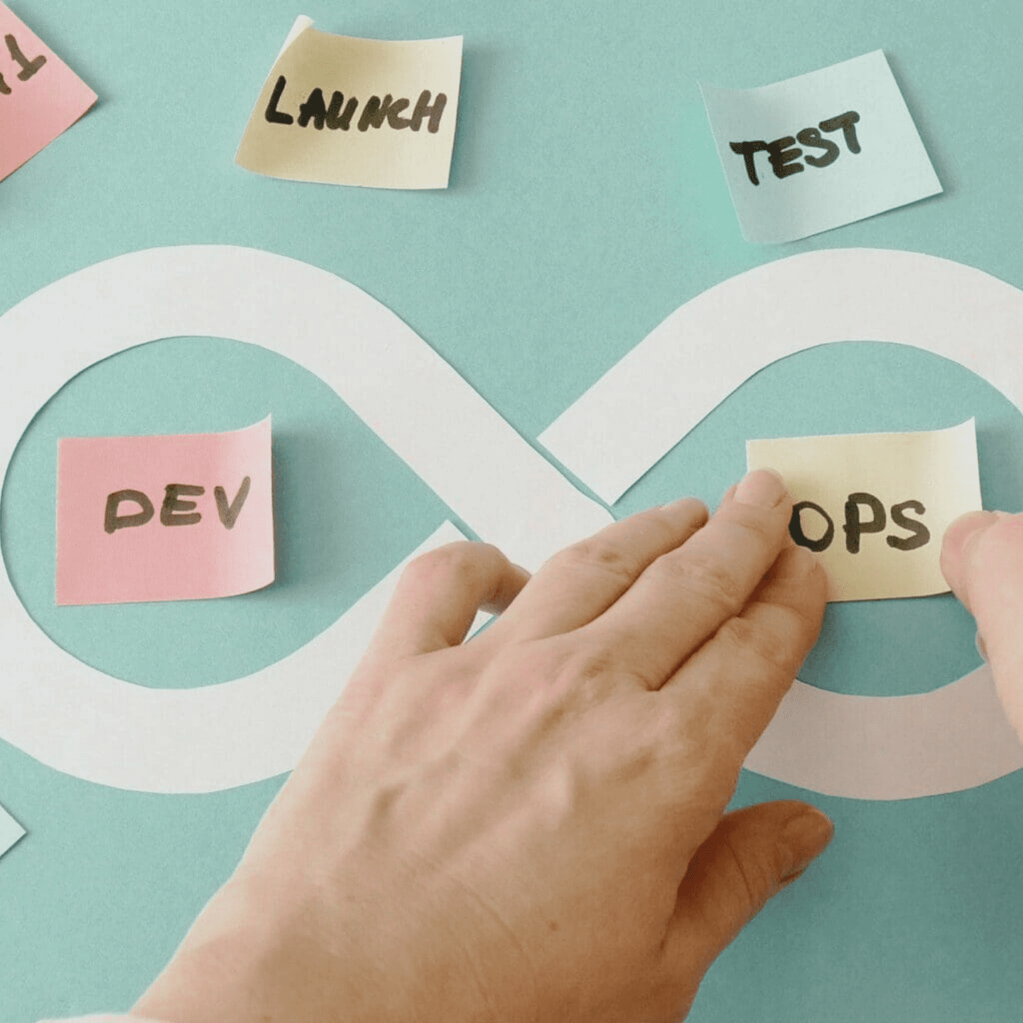 DevOps Governance & Management