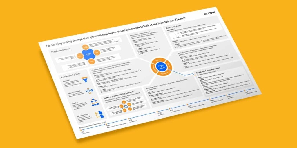 Speakers webinar cloud hiper escalares