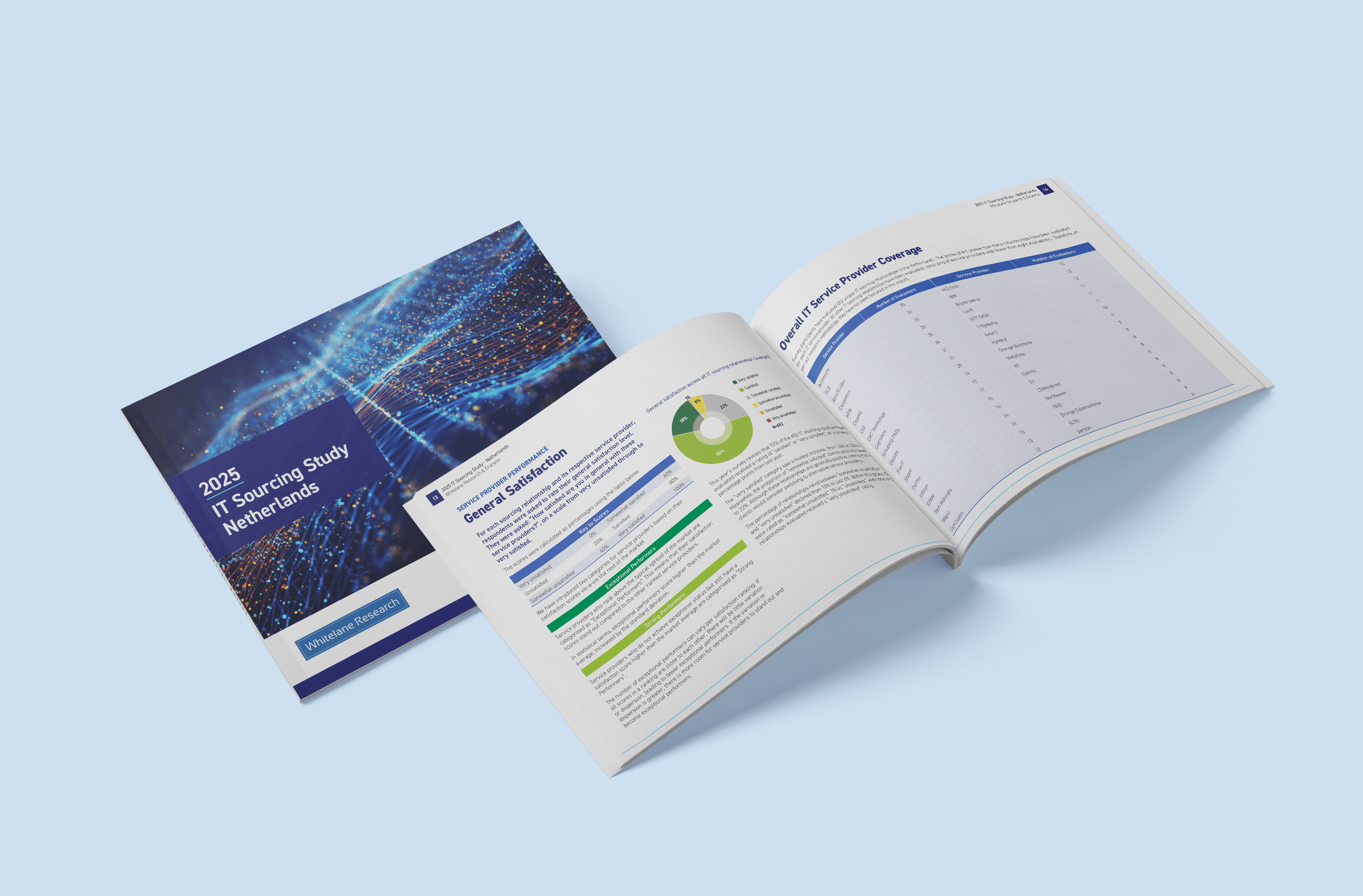 Resultaten Nederlandse IT Sourcing Studie 2025 gepubliceerd