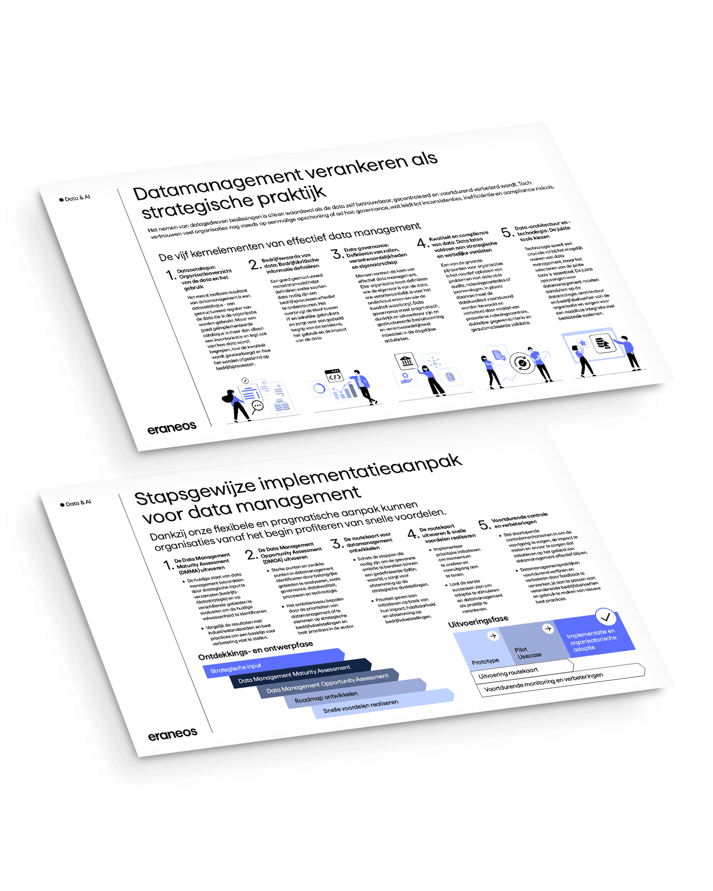 Data management – Stapsgewijze implementatieaanpak