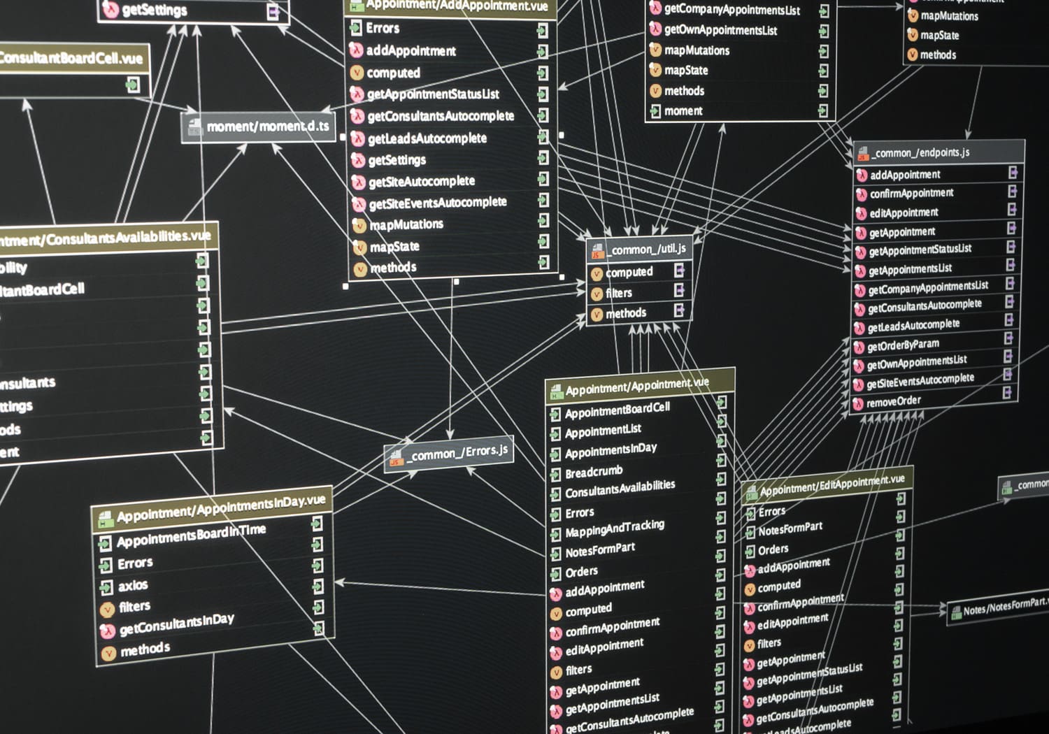 SQL erhält ein Upgrade: Einführung der Pipe-Syntax in Databricks
