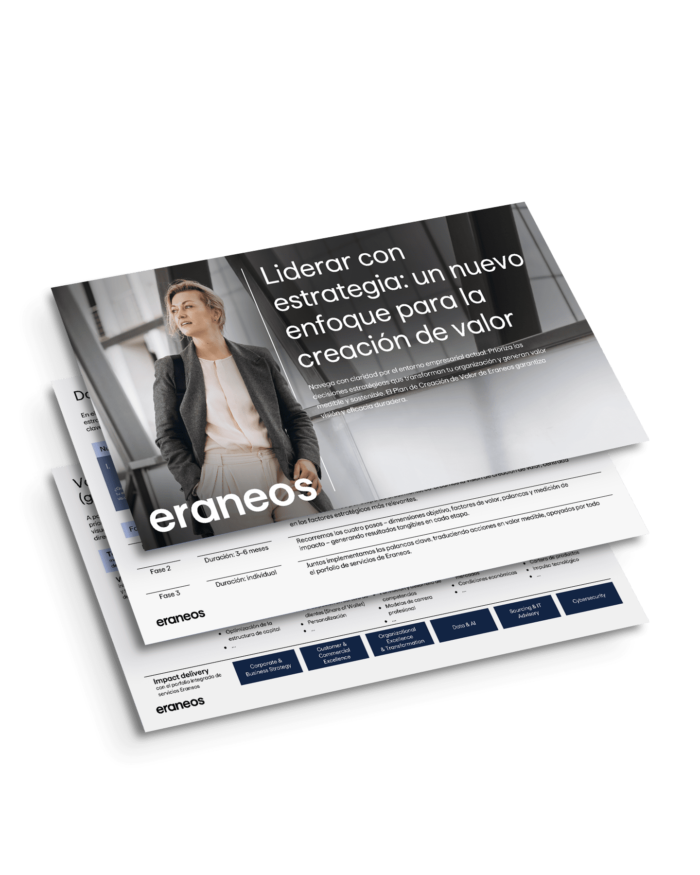 Eraneos Value Creation Plan