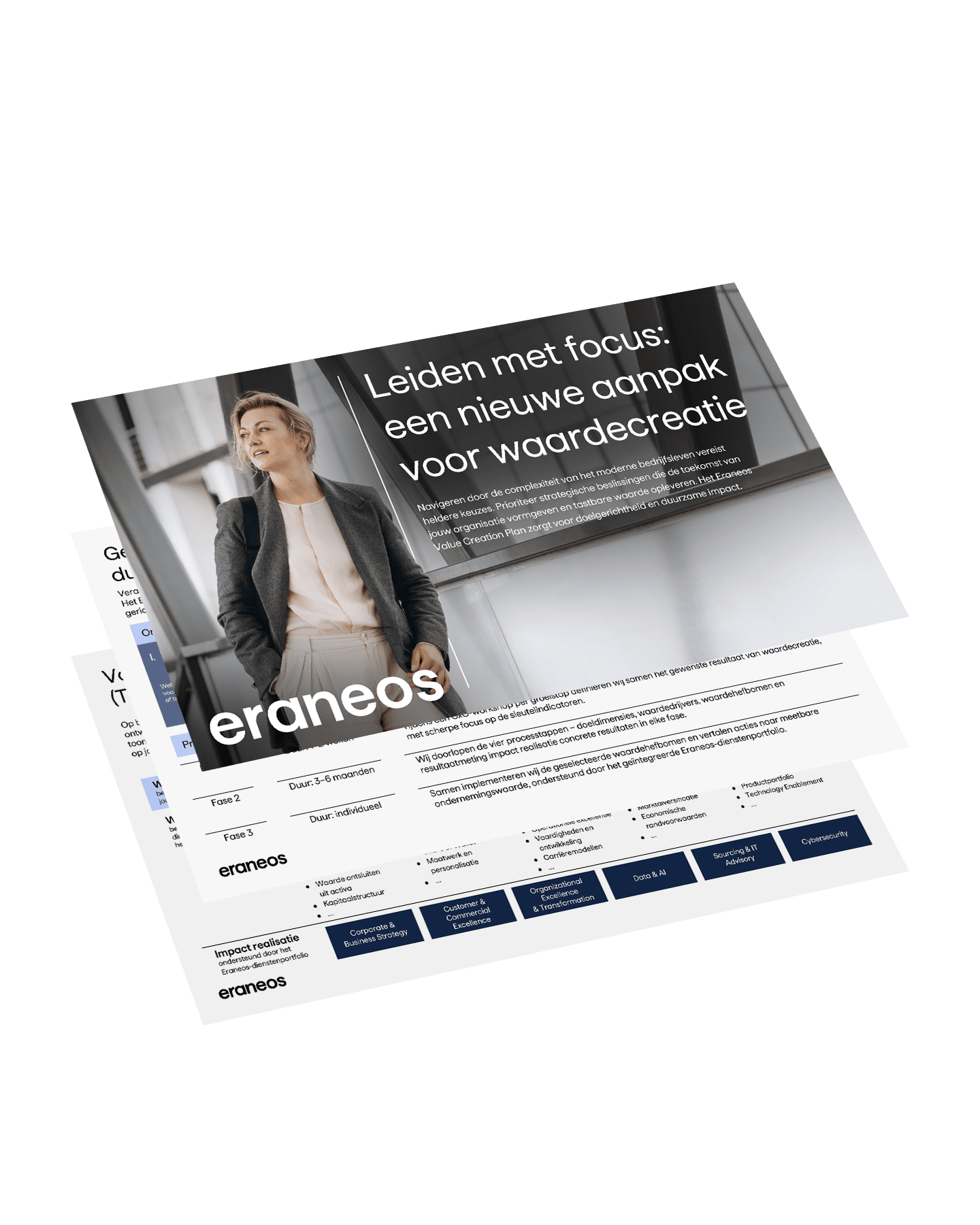 Eraneos Value Creation Plan