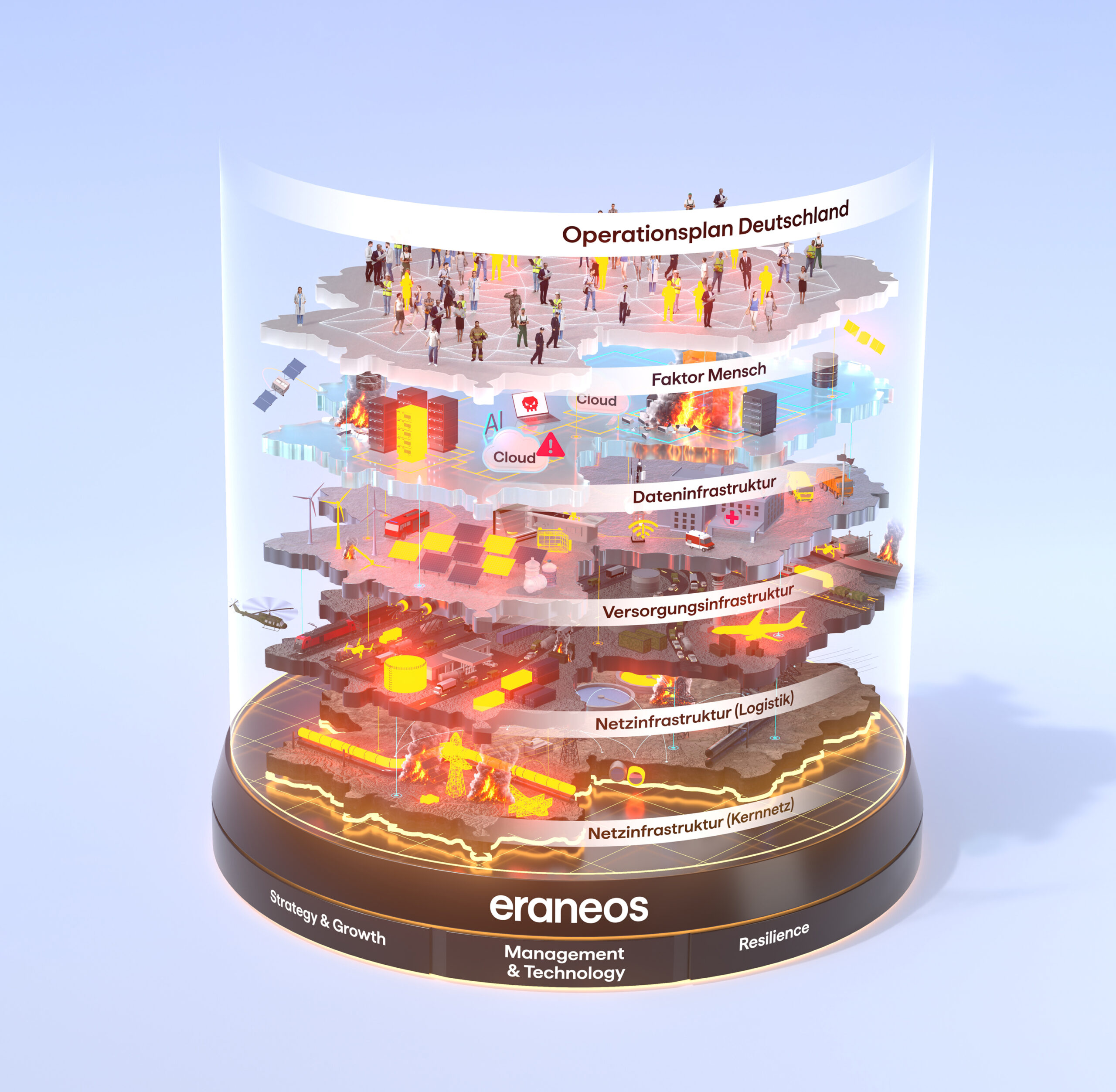 Security starts at the top: Why critical infrastructure is a board-level priority