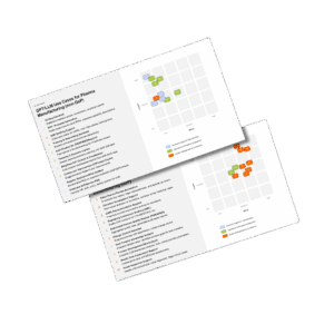 GPT & LLM Use Cases for Pharma Manufacturing