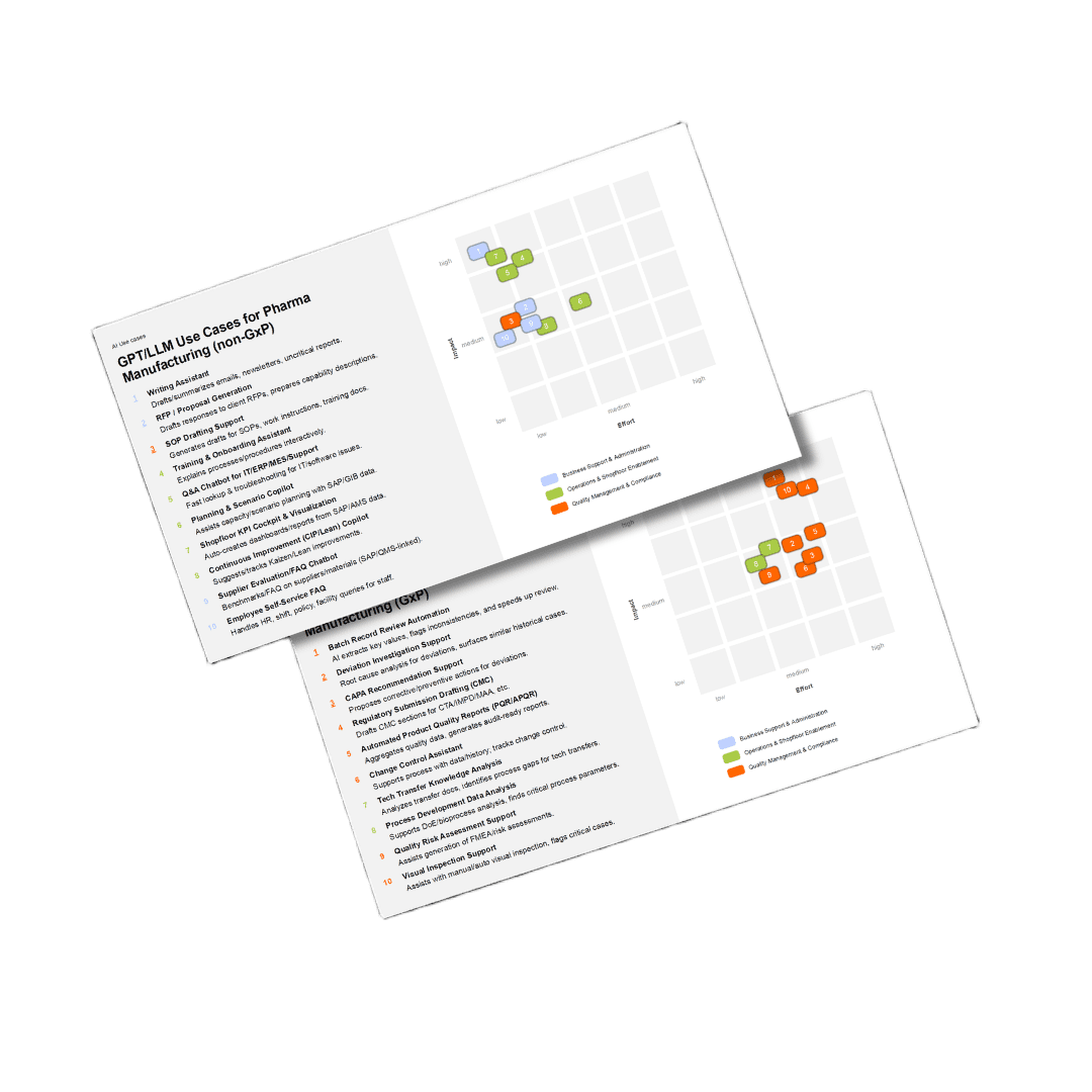 GPT & LLM Use Cases for Pharma Manufacturing